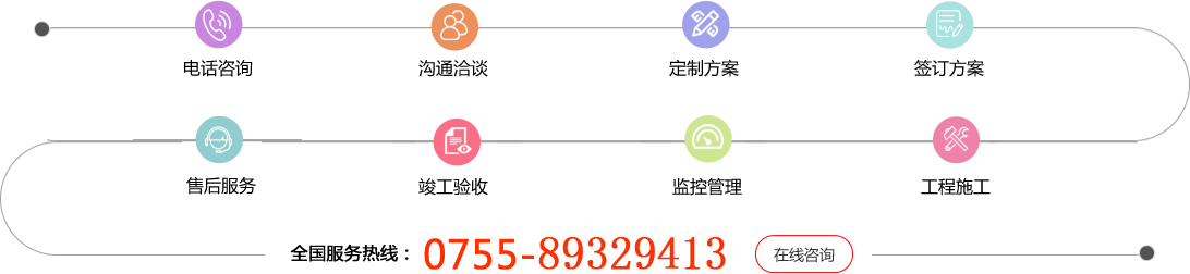 深圳裝(zhuang)修公(gong)司(si)